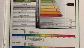 Energetický certifikát