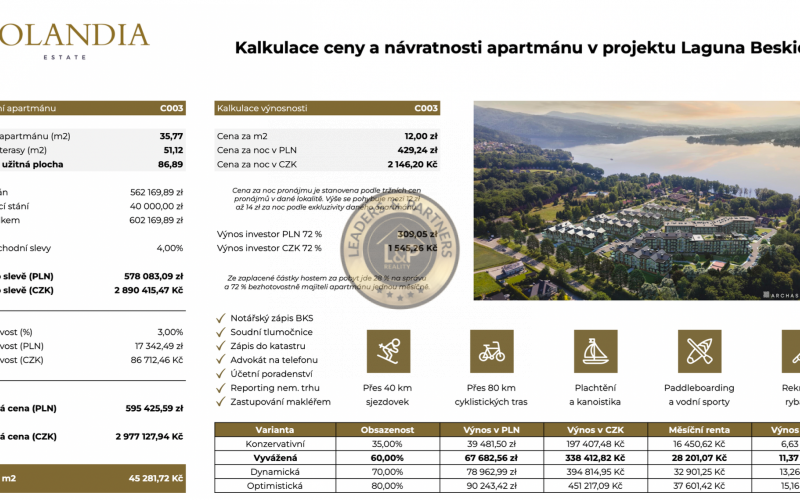 PROJEKT LAGUNA BESKIDÓW - KLENOT POĽSKÝCH BESKÝD