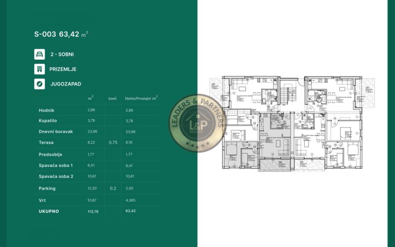 ZADAR - PRIVLAKA, apartmán so záhradou vo výbornej lokalite hneď pri mori