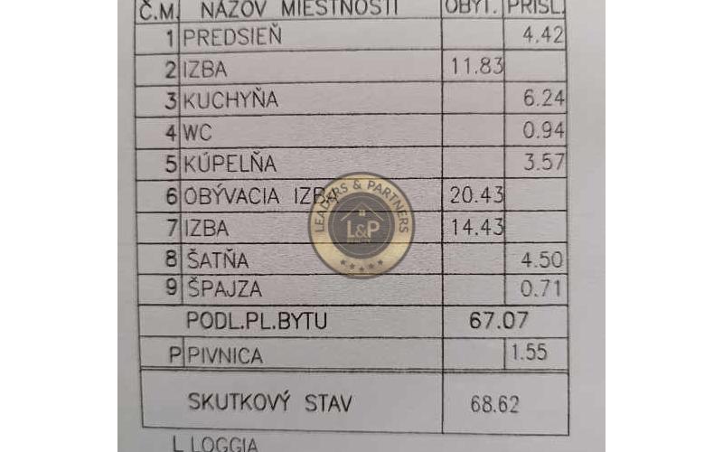 3 izbový byt Košice - Sever, Národná trieda, balkón, pôvodný stav, nádherný výhľad