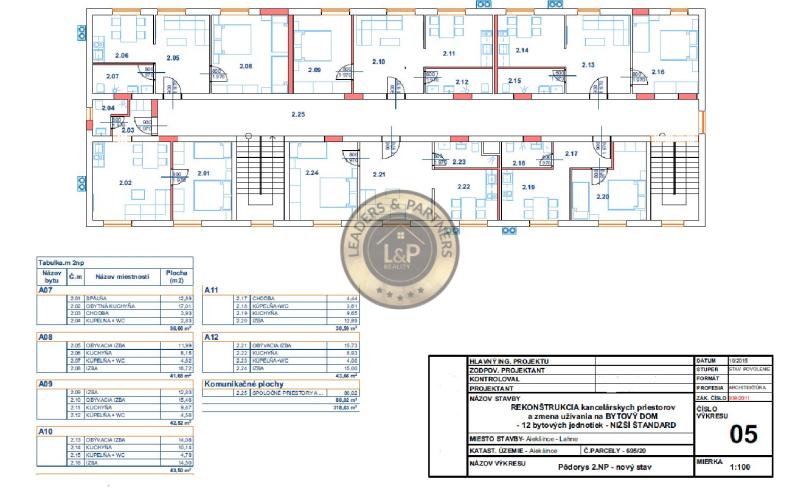 2 podlažná budova Alekšince-Lahne