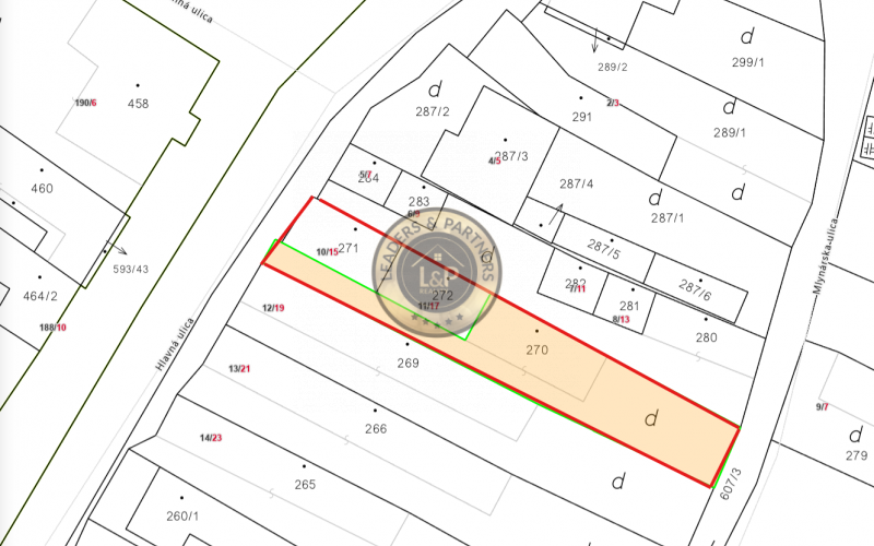 Na predaj starší vidiecky dom v obci Horné Orešany