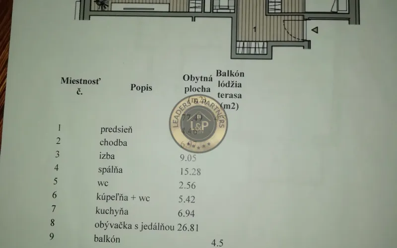 NA PREDAJ, moderný 3-izb. byt v Starom Meste